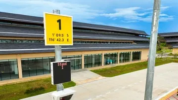 Rencana Perubahan Status Bandara VVIP IKN Menjadi Fasilitas Komersial