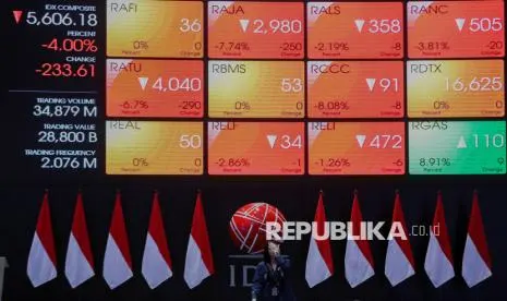 IHSG Melemah di Tengah Penguatan Bursa Asia Akibat Sentimen Bank Indonesia dan The Fed