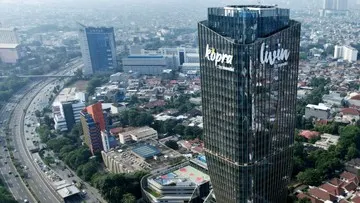 Portofolio Pembiayaan Berkelanjutan Bank Mandiri Tembus Rp327 Triliun pada Juni 2026