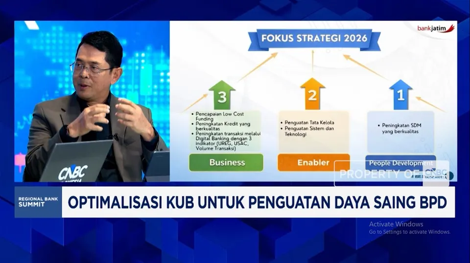 Bank Jatim dan ASBANDA Bedah Strategi Sinergi KUB BPD yang Saling Menguntungkan
