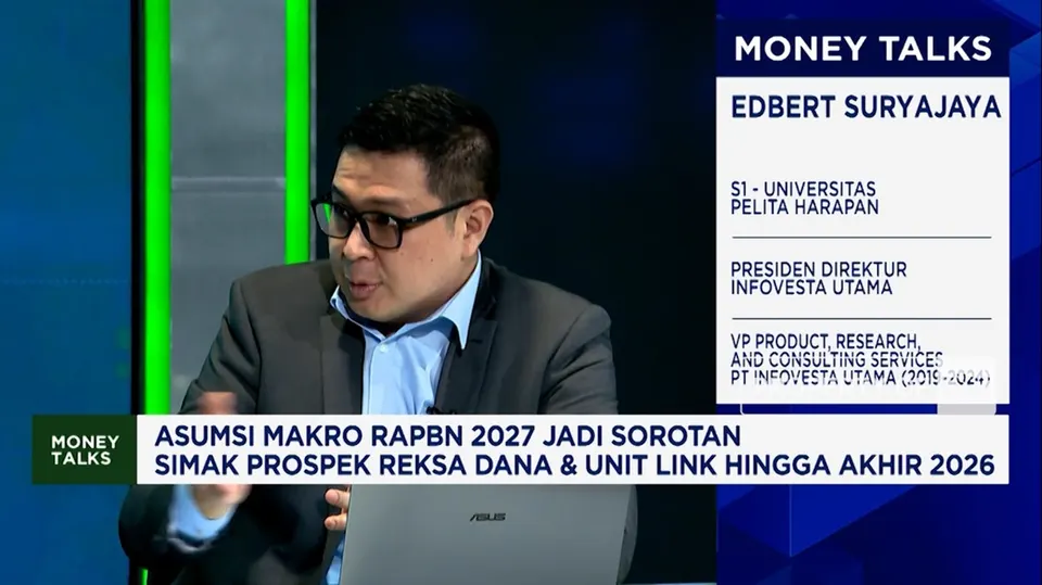 Asumsi Makro RAPBN 2027 dan Pengaruh Kebijakan Global terhadap Pasar Keuangan