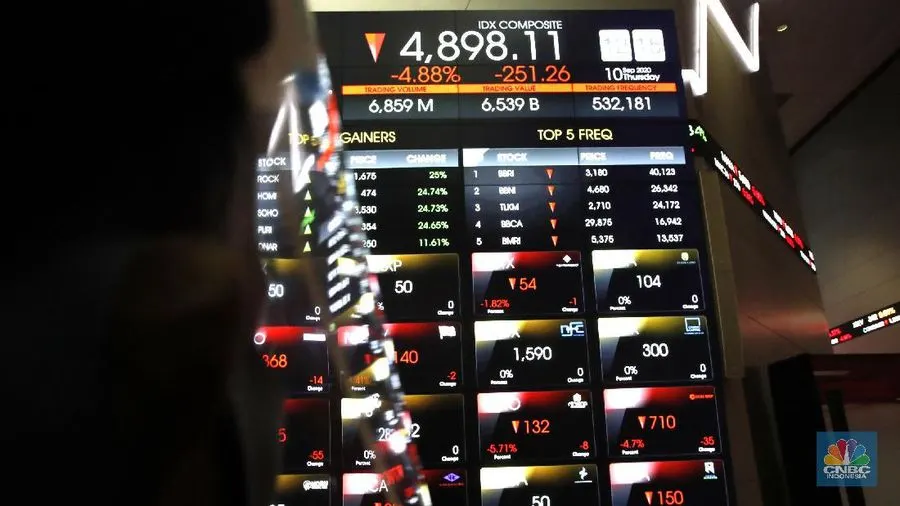 Breaking News! IHSG Anjlok 2% di Awal Sesi 2