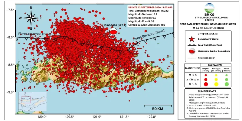 Gempa Susulan NTT Masih Berlangsung, Pola Penurunan Diperkirakan dalam Sebulan