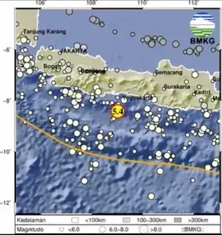 Gempa Mag 5.4 Guncang Cilacap, Warga di Banyumas Merasakan Getaran