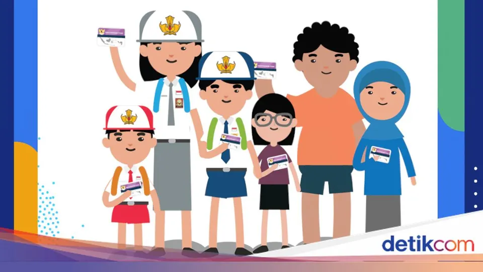 Aktivasi Rekening SimPel PIP Kemendikdasmen untuk Siswa Sekolah dan Ketentuan Pencairannya