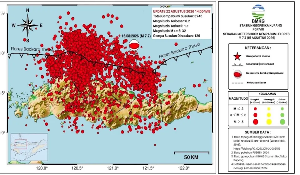 7.259 Gempa Picu Ketakutan Warga NTT, BNPB Percepat Penanganan dan Distribusi Logistik