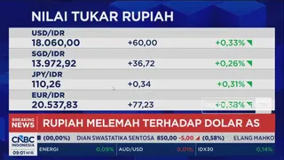 IHSG Dibuka Melemah ke Level 6.174 dan Rupiah Anjlok ke Rp 18.060 per Dolar AS