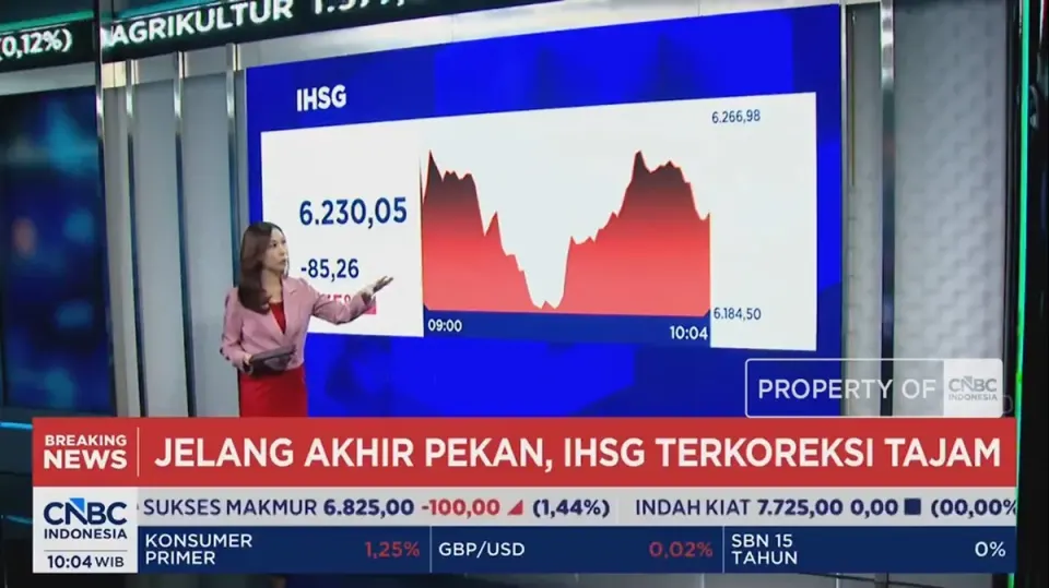 Pasar Keuangan Indonesia Membara Setelah IHSG dan Rupiah Kompak Terperosok