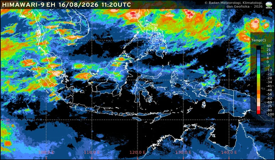 Cara Menyesuaikan Rencana Aktivitas Luar Ruangan dengan Prakiraan Cuaca 17 Agustus 2026