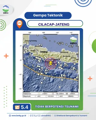 Gempa Magnitudo 5,4 Guncang Cilacap Terasa ke Pangandaran, Warga Berhamburan Keluar Rumah