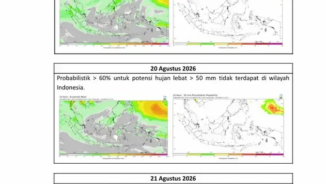 Prakiraan Cuaca BMKG 19-21 Agustus 2026, Jakarta Berpotensi Hujan