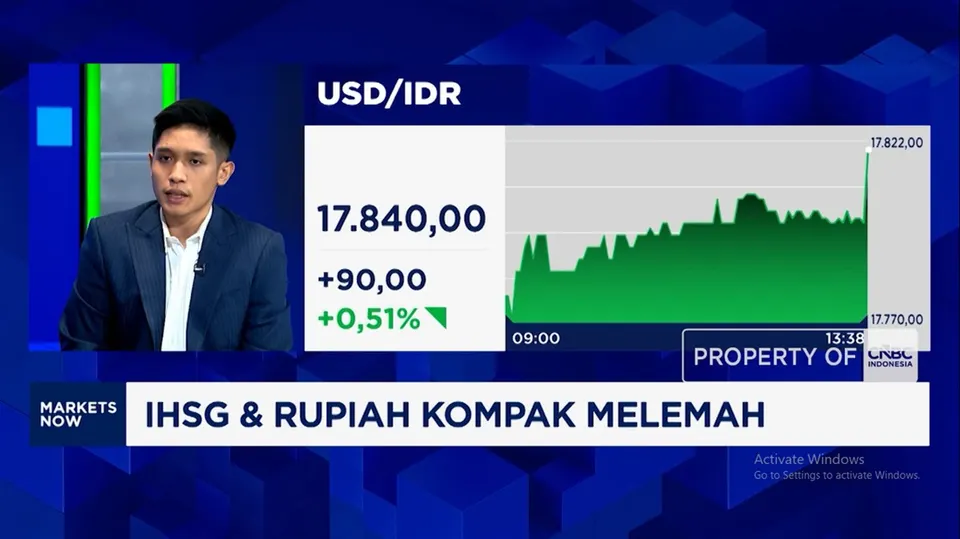 Calon Gubernur Bank Indonesia Direspons Positif, Rupiah Berpeluang Menguat