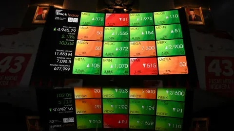 IHSG Dibuka Menguat ke Level 6.354,02 di Tengah Pelemahan Rupiah