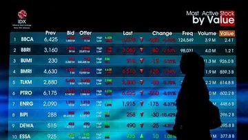 IHSG Melemah ke Level 6.177 pada Awal Perdagangan Selasa