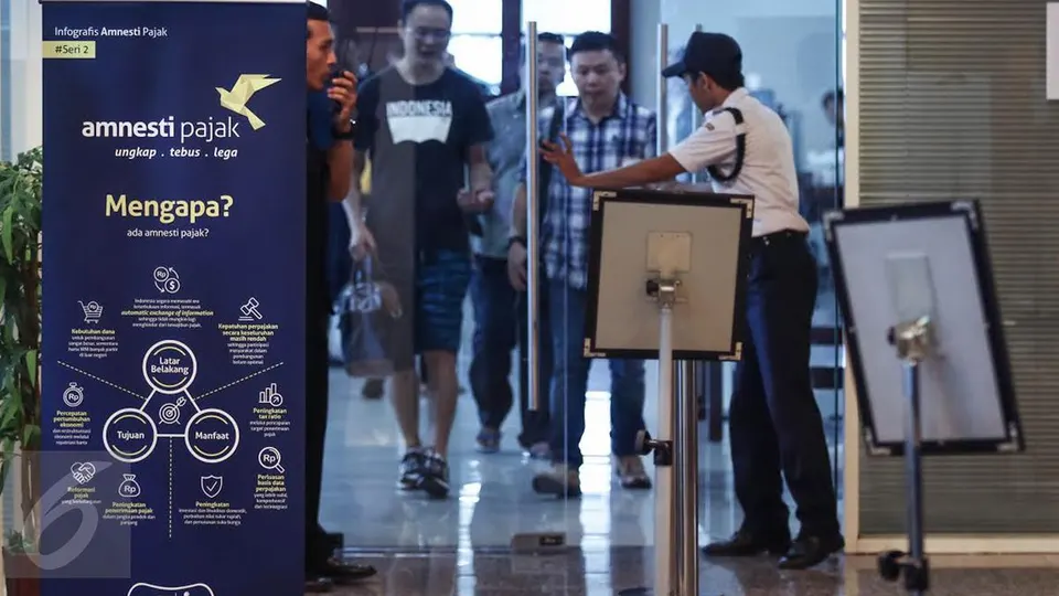 Integrasi Penuh NIK Menjadi NPWP Format Baru, Regulasi dan Implementasinya