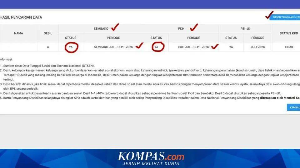 Pengecekan Status dan Penyaluran BPNT Tahap 3 2026 Melalui Kanal Resmi Kemensos