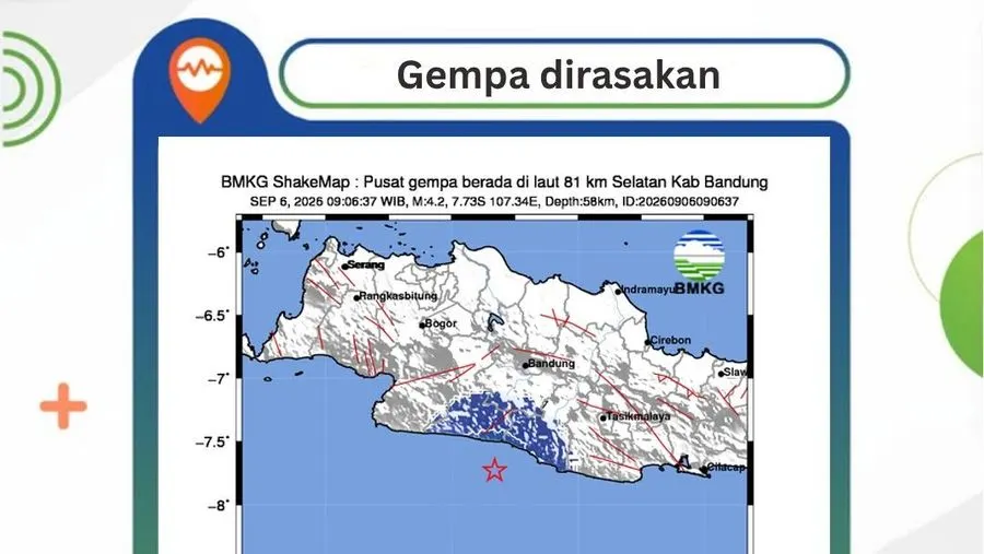 Gempa M 4,4 Guncang Bandung, BMKG Ingatkan Potensi Gempa Susulan