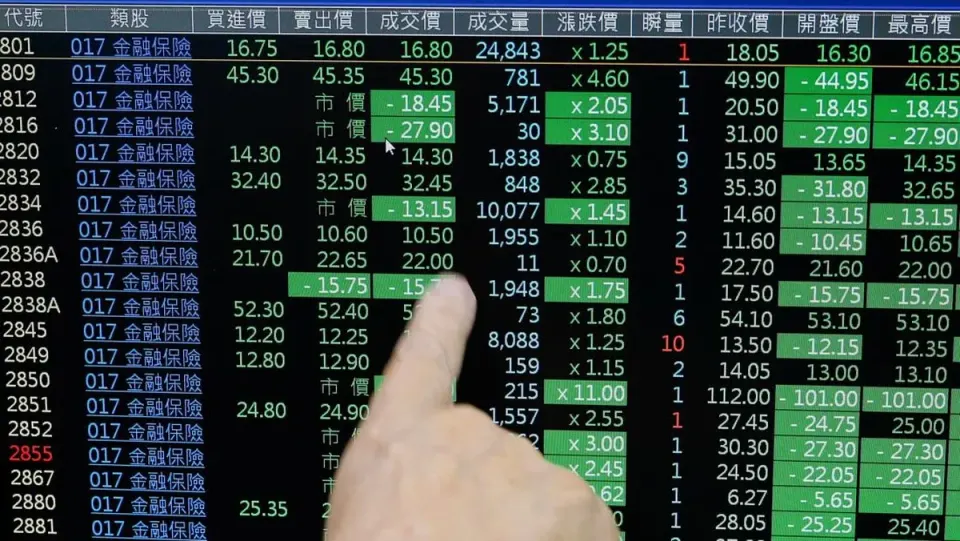 Harga Minyak Dunia Kembali Melonjak dan Menggoyang Pasar Saham Global